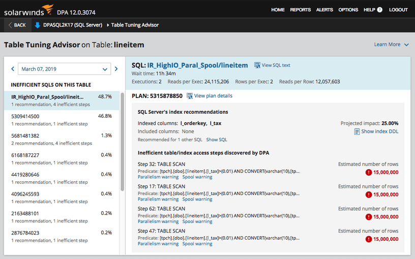 Analyze MySQL - Analytics Tools for MySQL Database Use case type 1 Product Hero - hero image