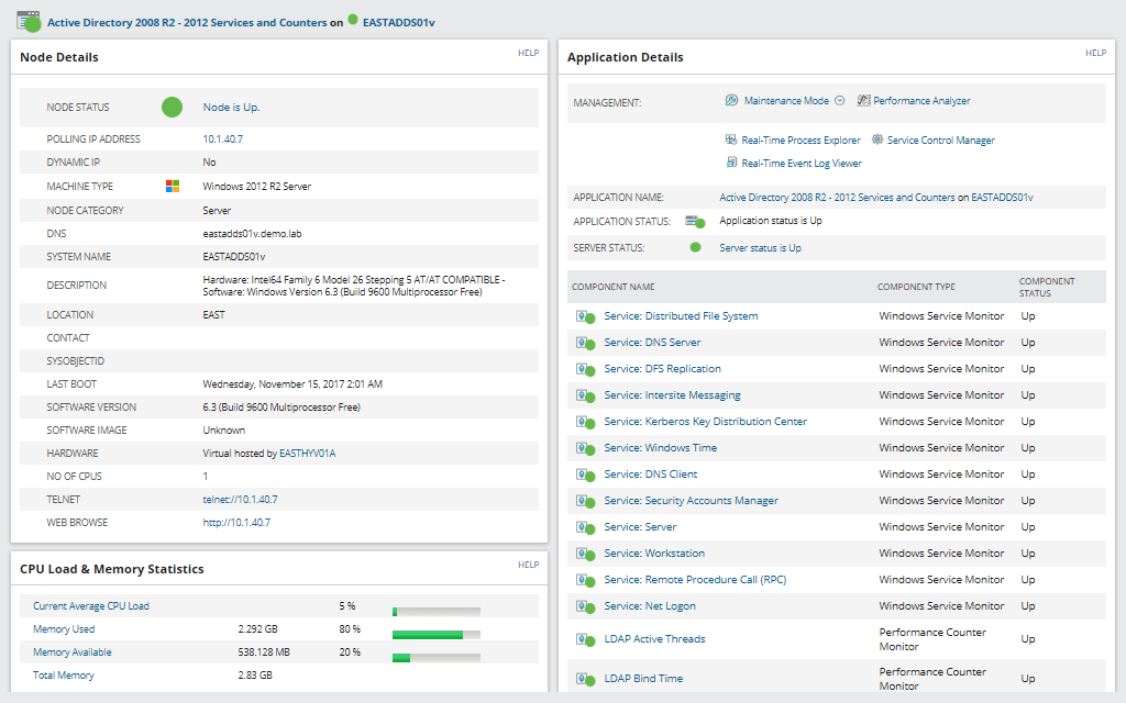 Microsoft Application Monitoring