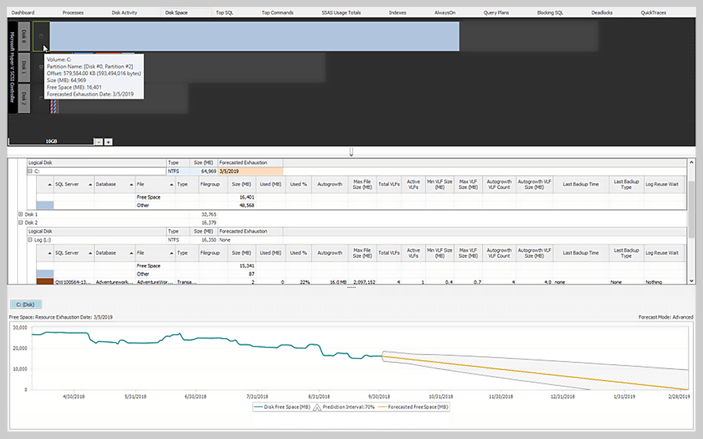 Storage Forecasting Tool 3 Features Array Item - features item image