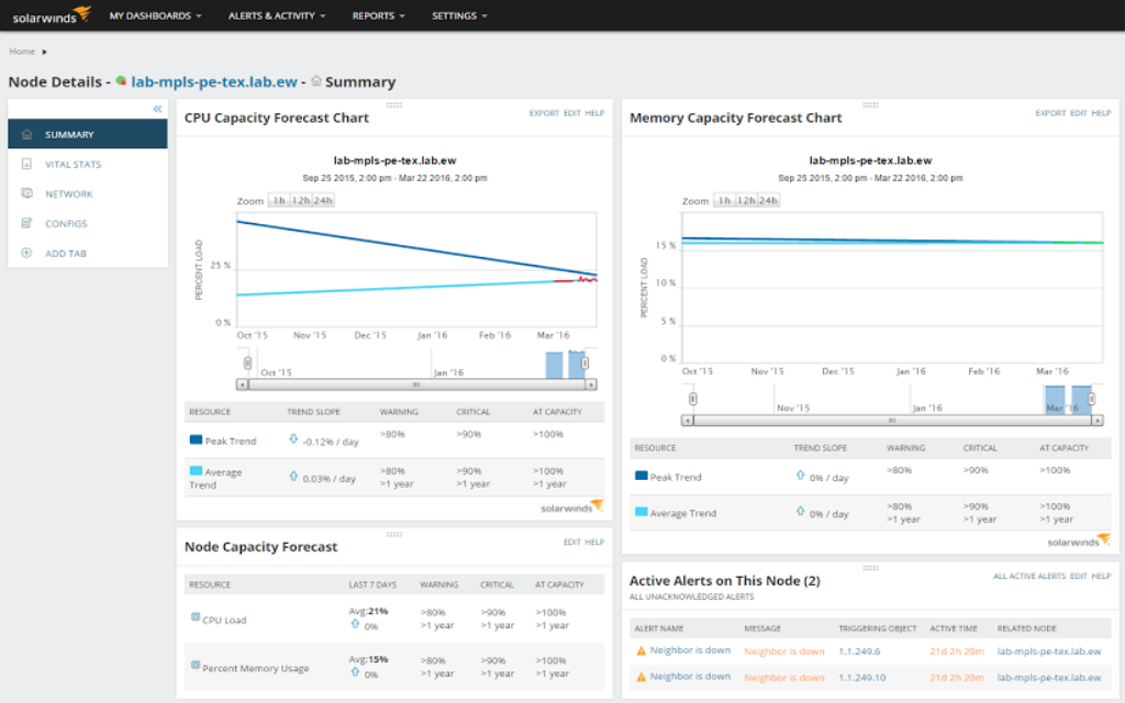 Packet Analyzer - Network Analysis & Scanning Tool 6 Features Array Item - features item image
