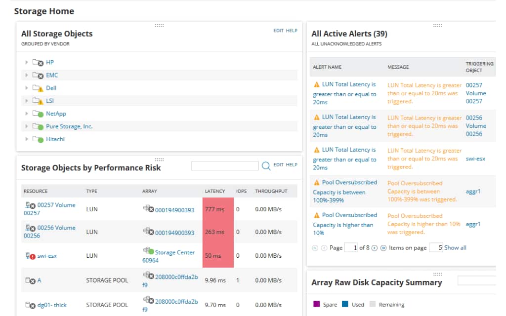 Hitachi Storage Performance & Capacity Planning  Image Anchor List