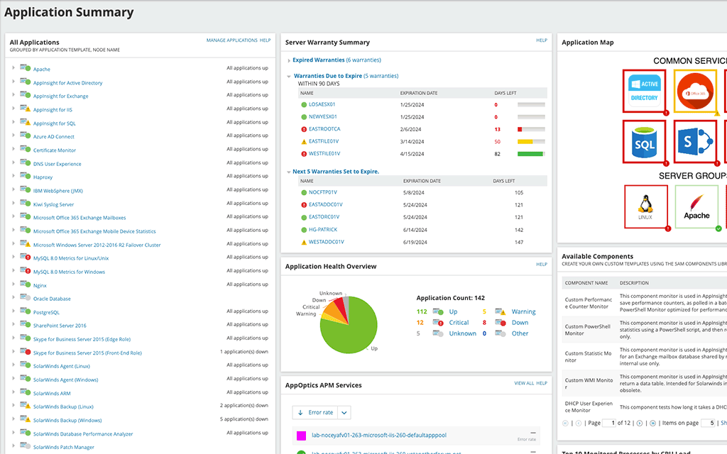 HCO-Commercial-Applications_1024x640.pn