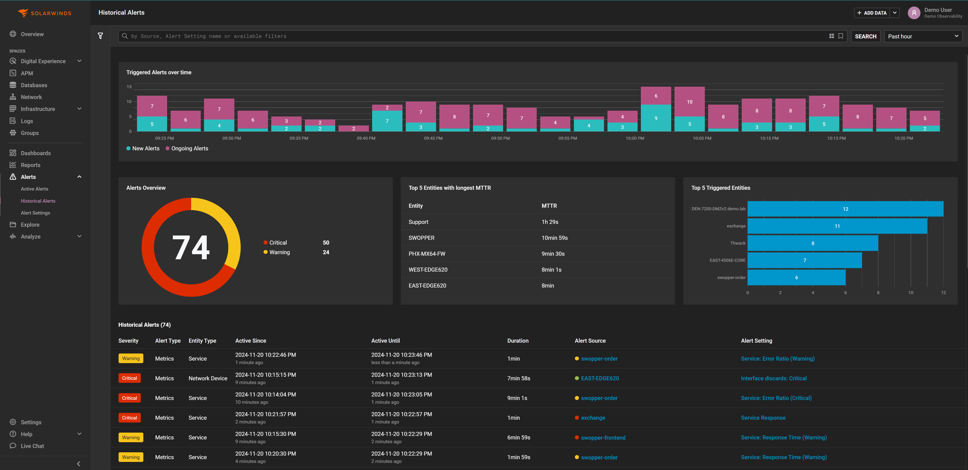 NICO Demo Landing Page - Built In AIOps.png