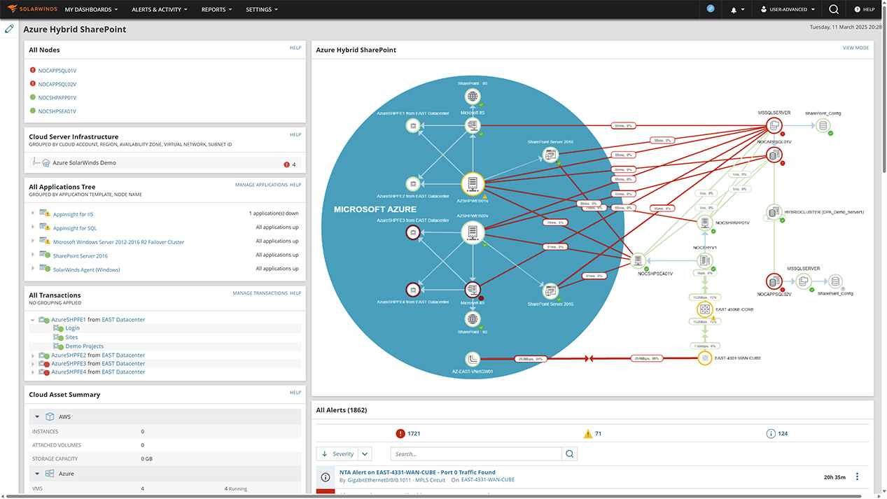Azure Hybrid SharePoint Screenshot.jpg