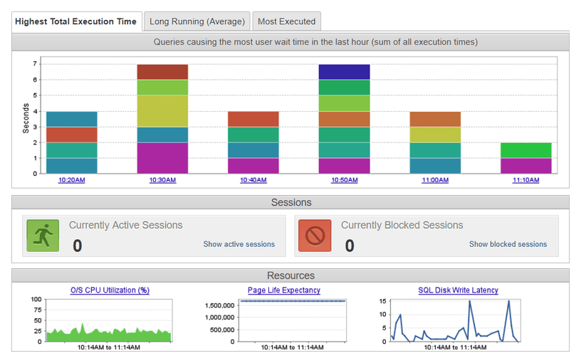 SQL Server Performance Tuning Tool Use case type 1 2 Features Array Item - features item image