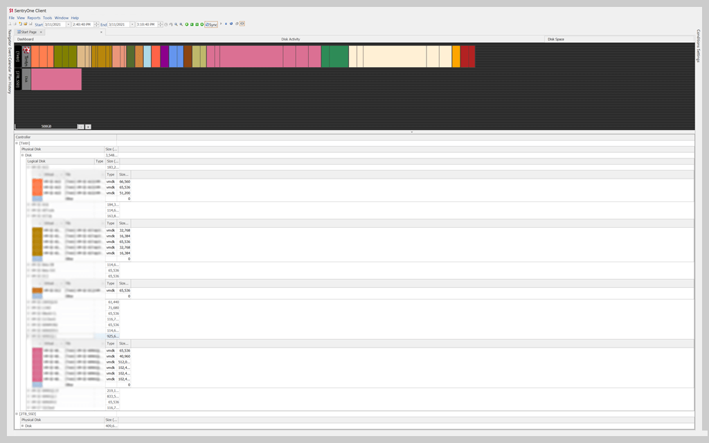 SQL Server on VMware Performance Monitoring 4 Integrations Feature Array Item Image