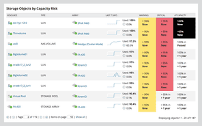 srm-storage-capacity-planning.png