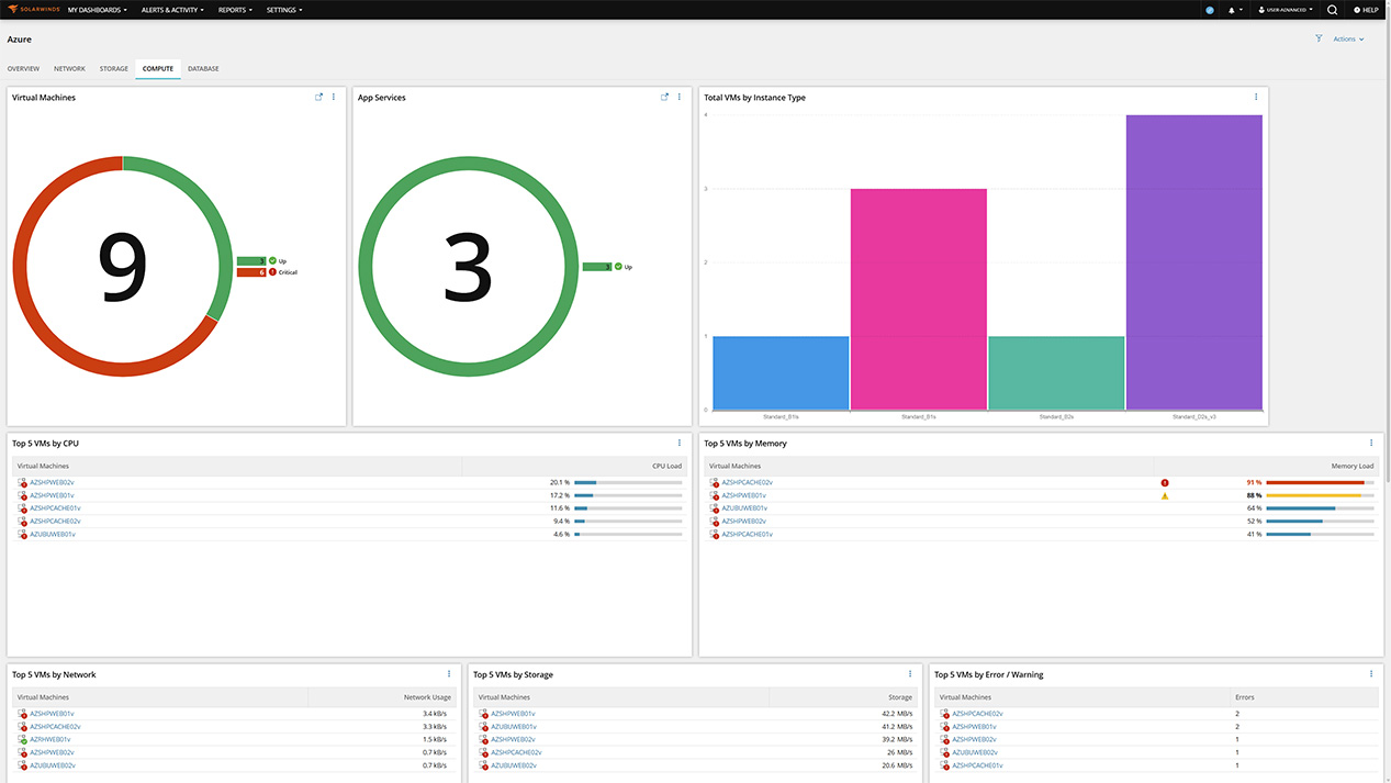 Azure Compute Overview Screenshot.jpg