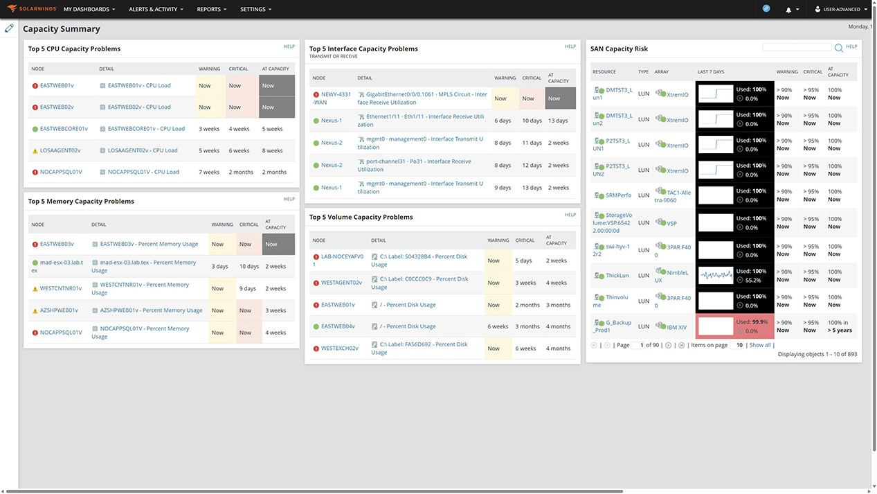 Capacity Summary.jpg