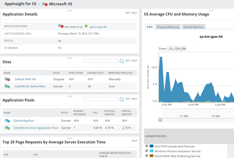 SSL Certificate Management - Certificate Monitoring Tool Use case type 1 0 Features Array Item - features item image
