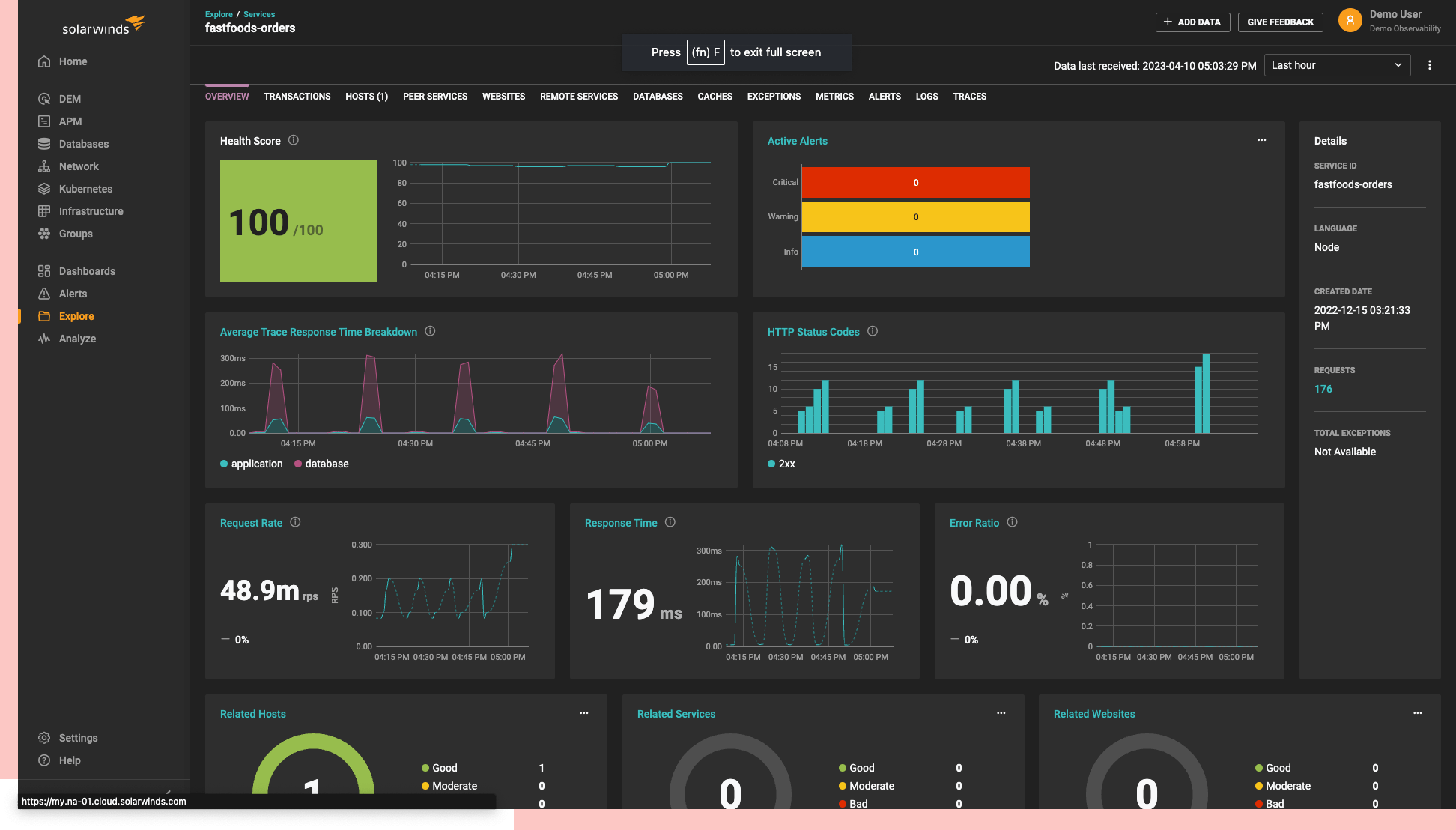 Website Performance Monitoring Solution | SolarWinds Observability