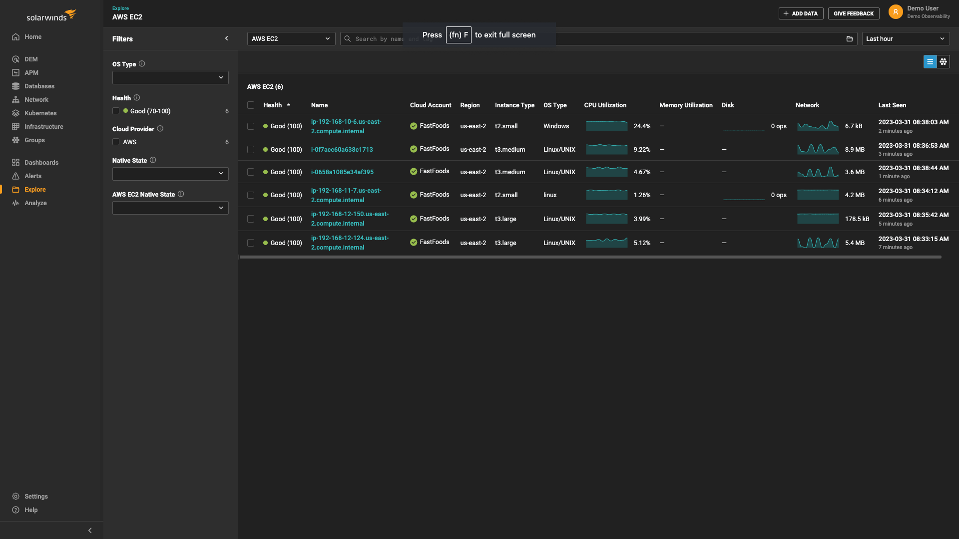 SWO-EC2-Metrics-Overview-_6.png