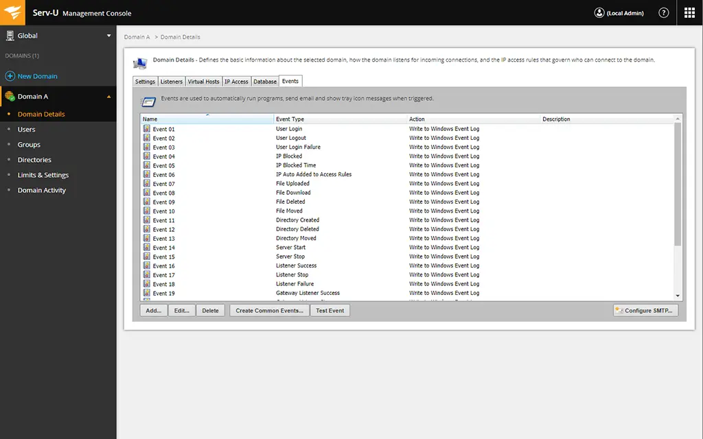 Serv-U_Managed_File_Transfer_MFT_-_Tree_Menu_Tab_6_Image.png
