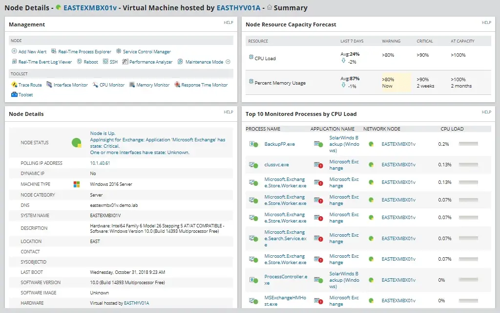 Microsoft Server Monitoring