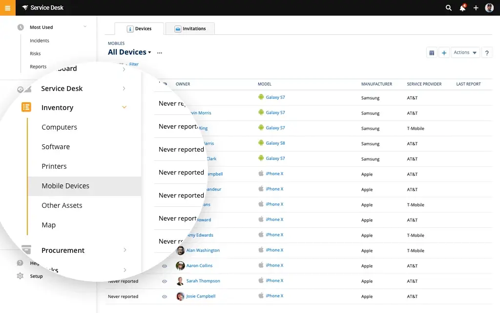 Service Desk It Asset Lifecycle Management