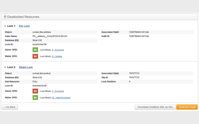 SQL Server Deadlock Monitoring Tool | SolarWinds