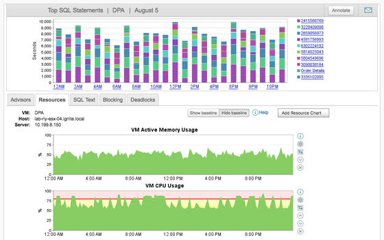 SQL Server Unused Index Monitoring Product Hero - hero image