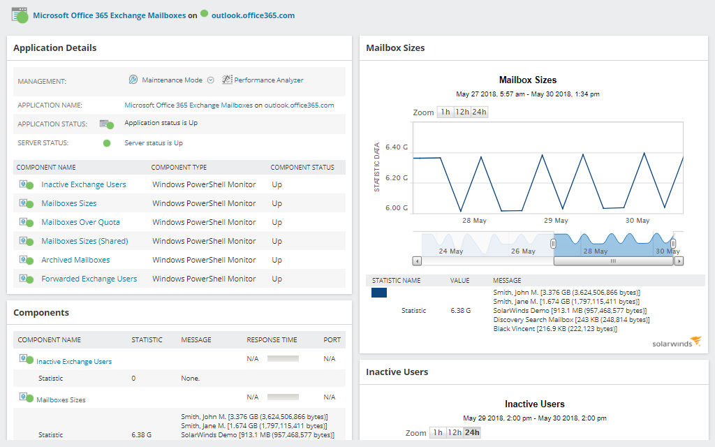 New in Point: Simplified Office 365 review, scheduled reports, and