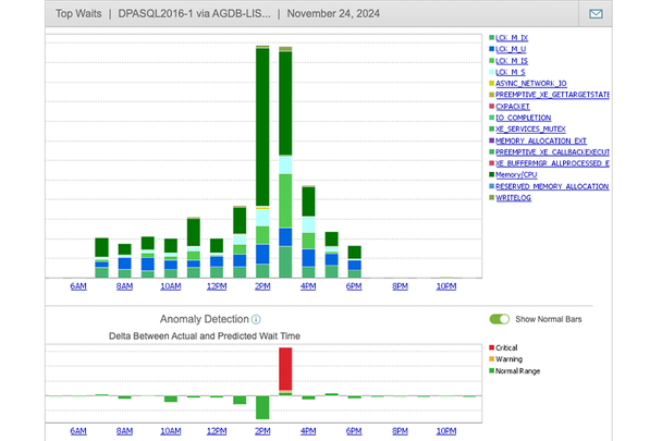 2412_Database_Level3_Subcategory_Hero_816x544_Diagnose.png