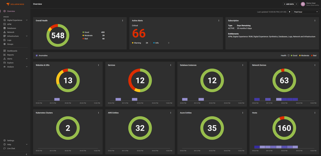 NICO Demo Landing Page - Monitor and Observe.png
