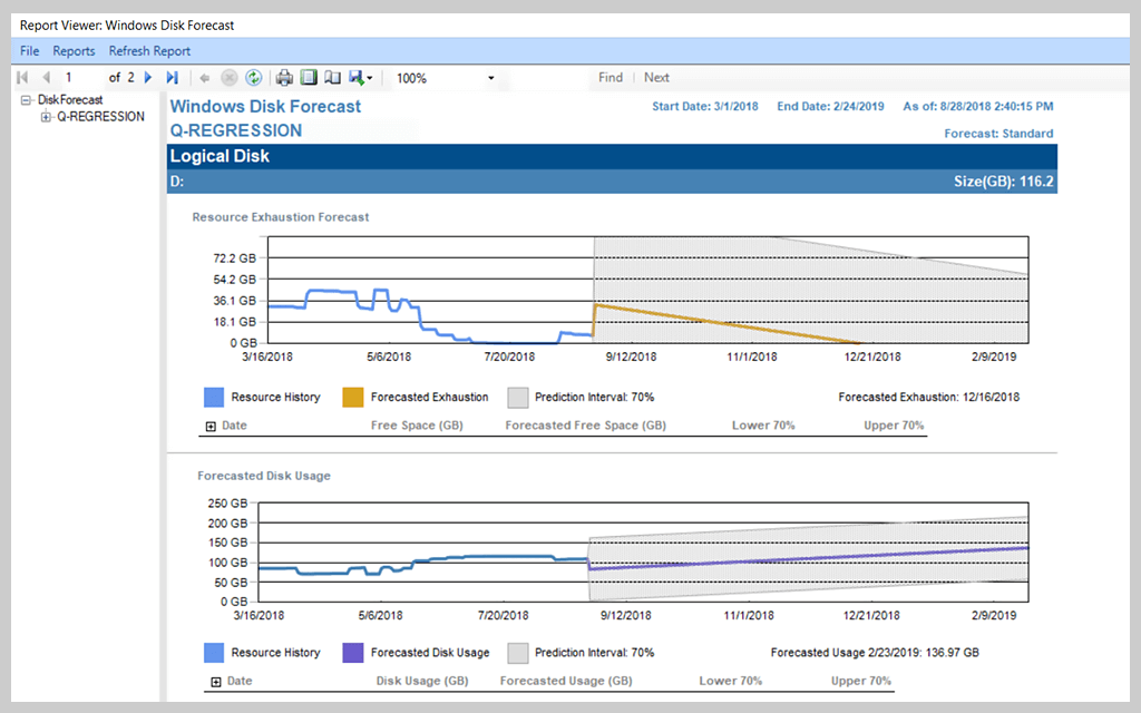 SQL Server Monitoring for Epic EHR Database Environments 4 Features Array Item - features item image