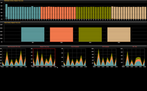 Azure Synapse Monitoring Product Hero - hero image