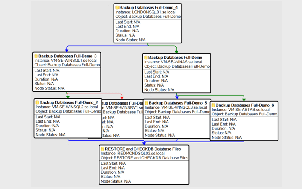 Event Chains Workflow Tool 2 Features Array Item - features item image