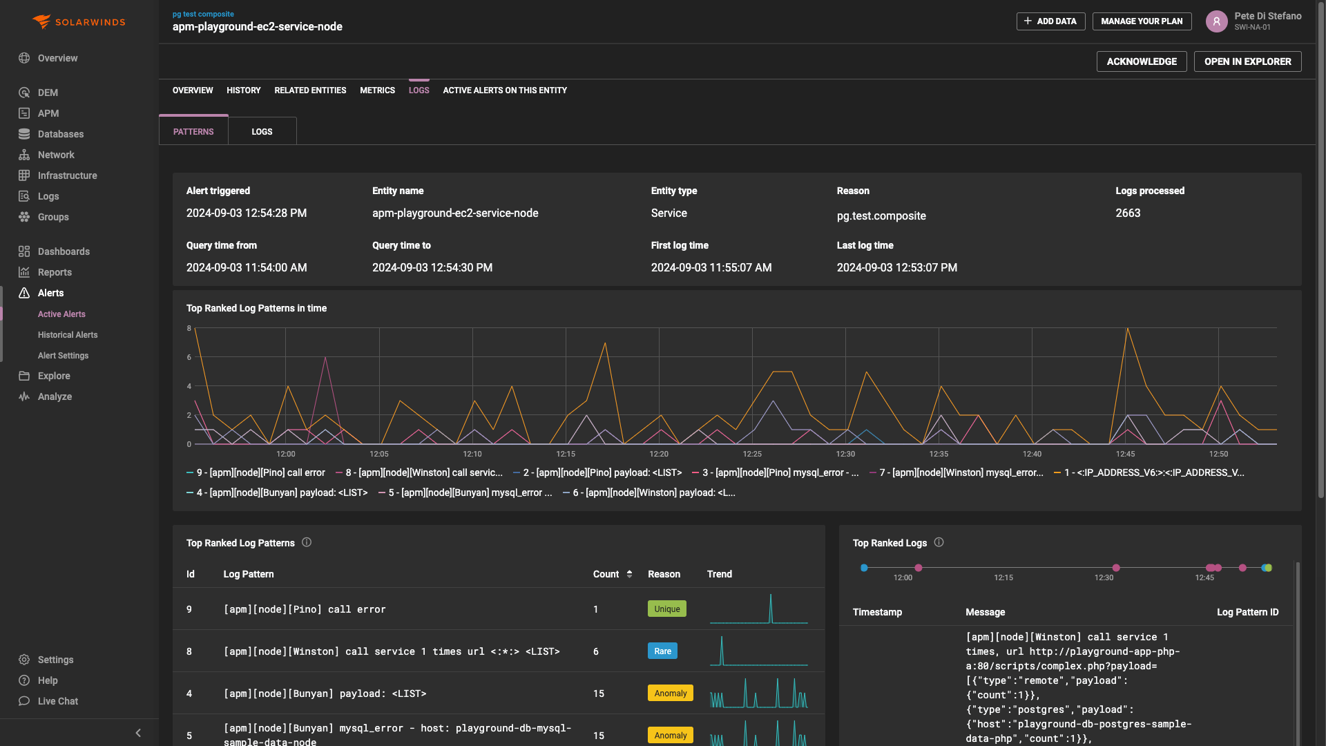 SWO-SaaS-Log-Pattern-Analysis.png