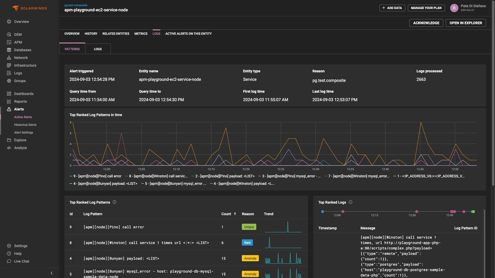 SWO-SaaS-Log-Pattern-Analysis.png SWO-SaaS-Log-Pattern-Analysis.png