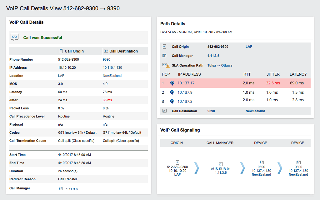 vnqm-call-path.png