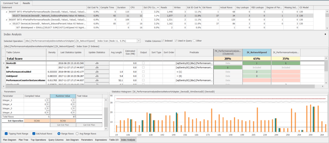 Plan Explorer – SQL Query Analysis | SolarWinds