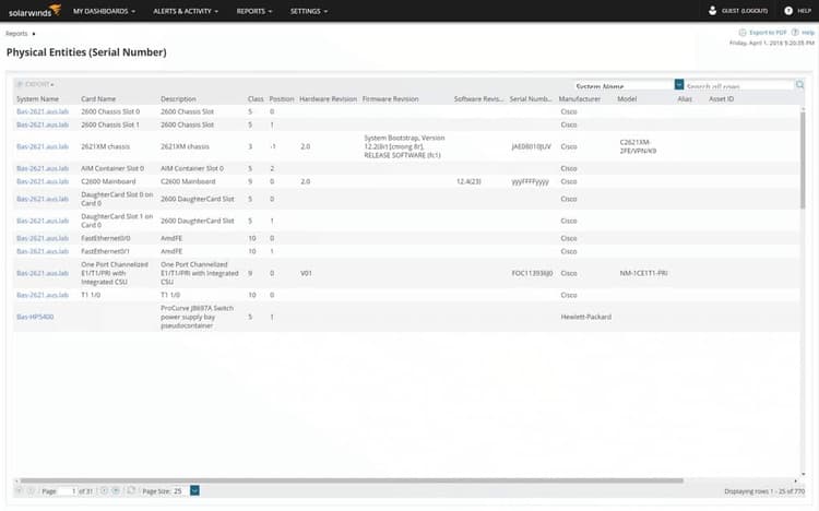 Network Inventory Software - Device Inventory Tool and Scanner | SolarWinds
