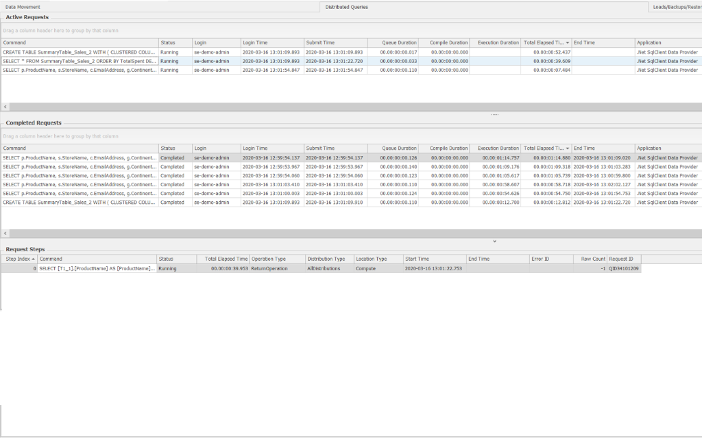 Azure Synapse Monitoring 1 Features Array Item - features item image