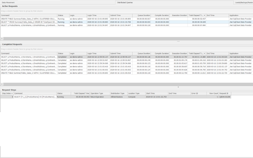 Azure Synapse Monitoring 1 Features Array Item - features item image