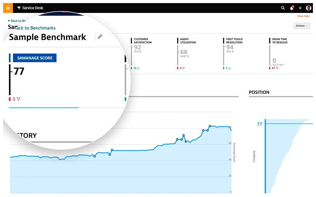 sd-benchmarking-continuously-improve_webp.webp