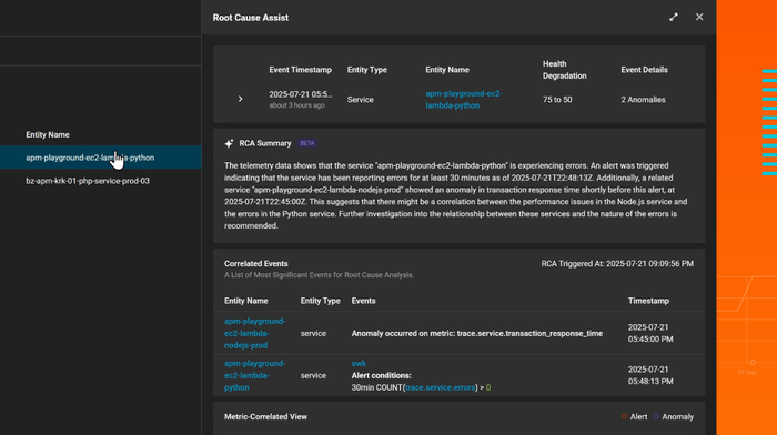 SolarWinds_AI_Webloop_Batch5_RootCauseAssist.png