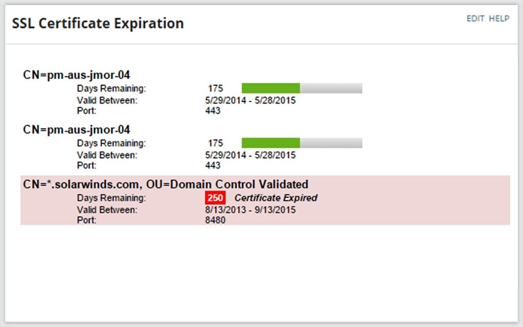 SSL Certificate Management - Certificate Monitoring Tool Use case type 1 3 Features Array Item - features item image