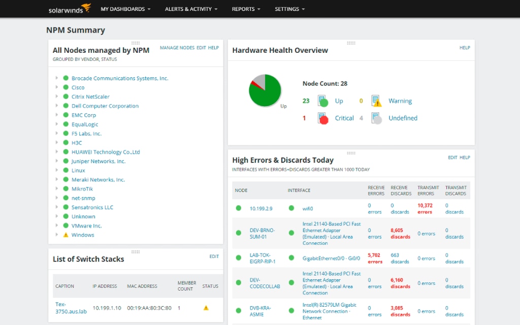 Network Monitor Interface - Interface Monitoring 0 Features Array Item - features item image