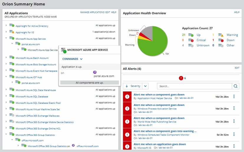 Web Application Monitoring & Performance Pack | SolarWinds