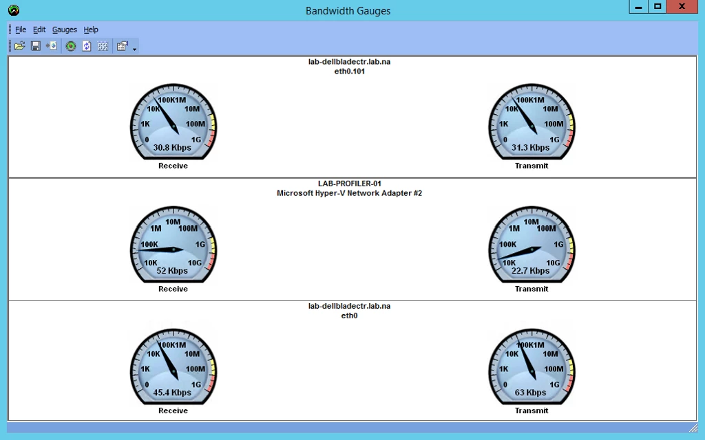ets-bandwidth-gauges-multiple-gauges_webp.webp
