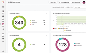 SWO-AWS-Dash-Light-360x225.png