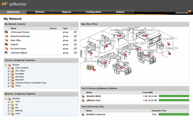 Download ipMonitor Free Edition from SolarWinds - product registration page image 14d5df