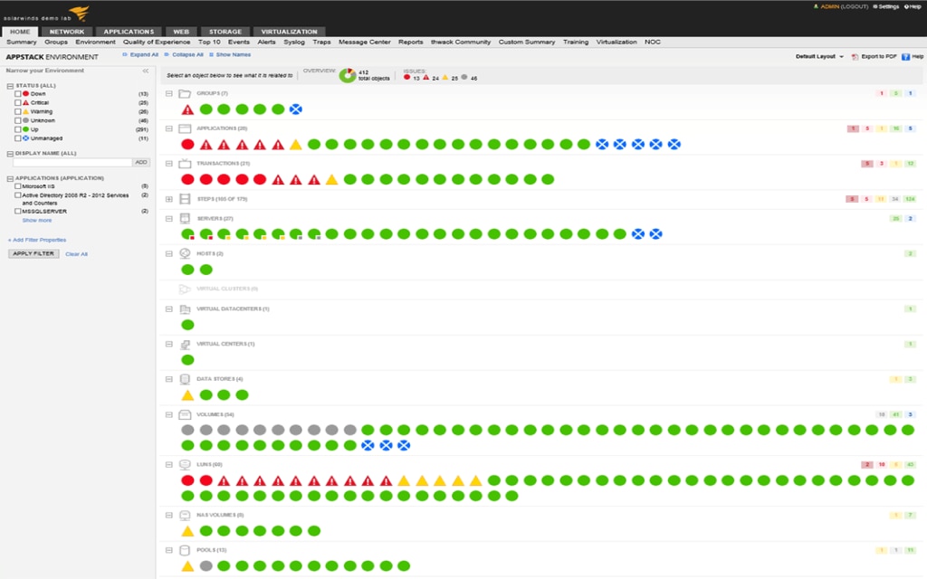 Dell Storage Performance Monitoring 2 Features Array Item - features item image