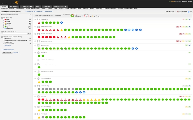 Dell Storage Performance Monitoring 2 Features Array Item - features item image