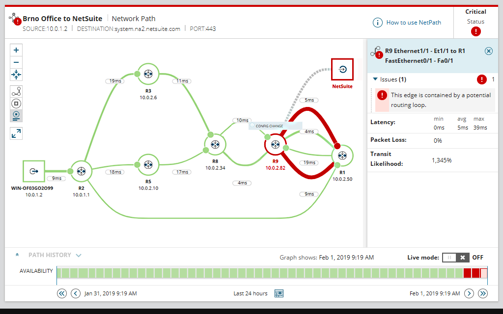 Observe Hybrid Network Connectivity with NetPath Product Hero - hero image