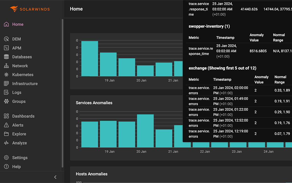 Observability_Product_Screenshot_-_AIops_Enhanced_Dashboard.png