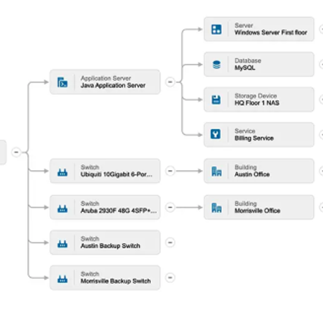 Incident response screenshot