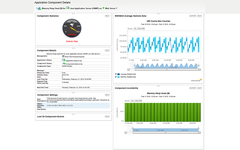 IBM Websphere Application Server Monitoring Tool Use case type 1 0 Features Array Item - features item image