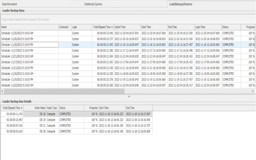 Azure Synapse Monitoring 2 Features Array Item - features item image