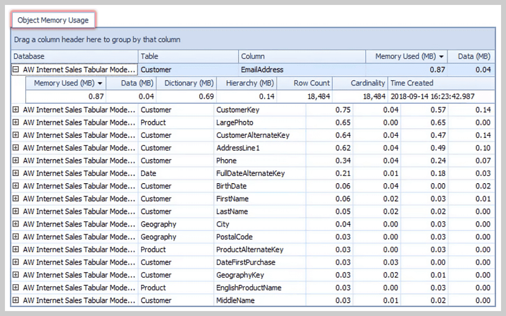 SSAS Usage Totals for SQL Server 2 Features Array Item - features item image